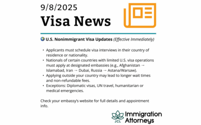 Adjudicating Nonimmigrant Visa Applicants in Their Country of Residence